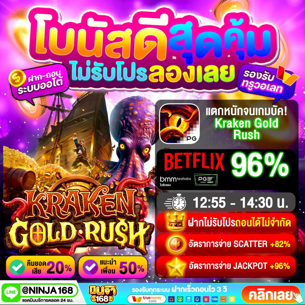 กลยุทธ์ทำยอด 300 ให้ครบโดยไม่เสี่ยงเครดิตหมดก่อน 10รับ100 ทํา 300 ถอนได้ 100