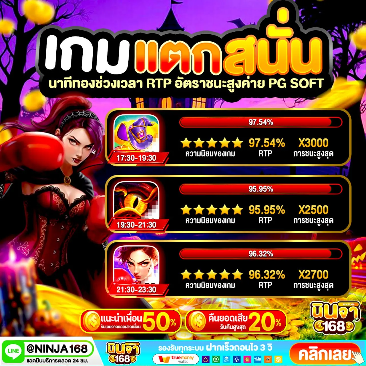 ข้อดีของโปร สล็อต ฝาก 100 รับ 300