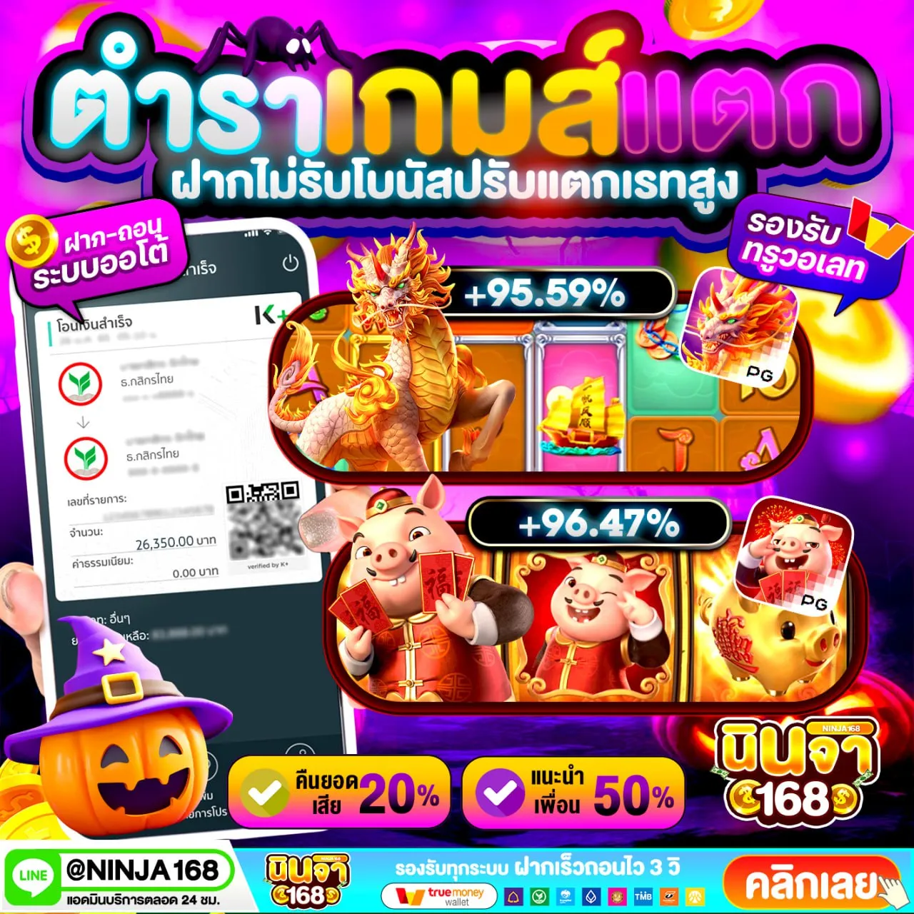ฝาก 100 รับ 300 ถอนไม่อั้น 2025 สายเกมต้องลอง