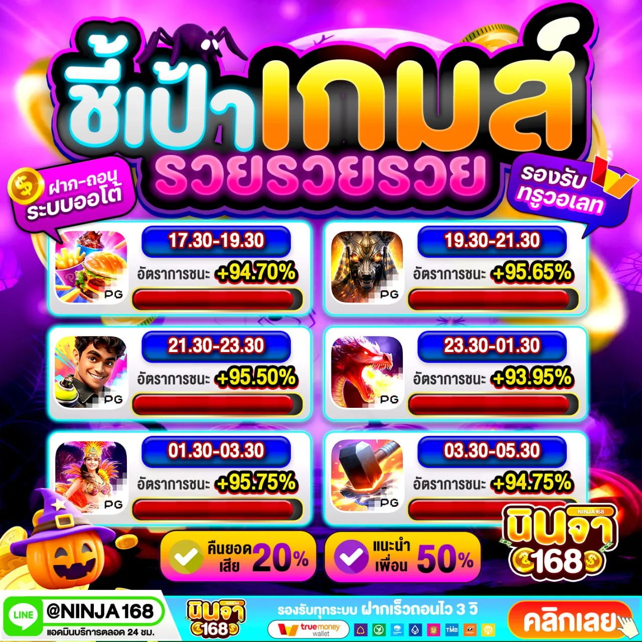 ฝาก 100 รับ 300 ล่าสุด สไตล์ใหม่