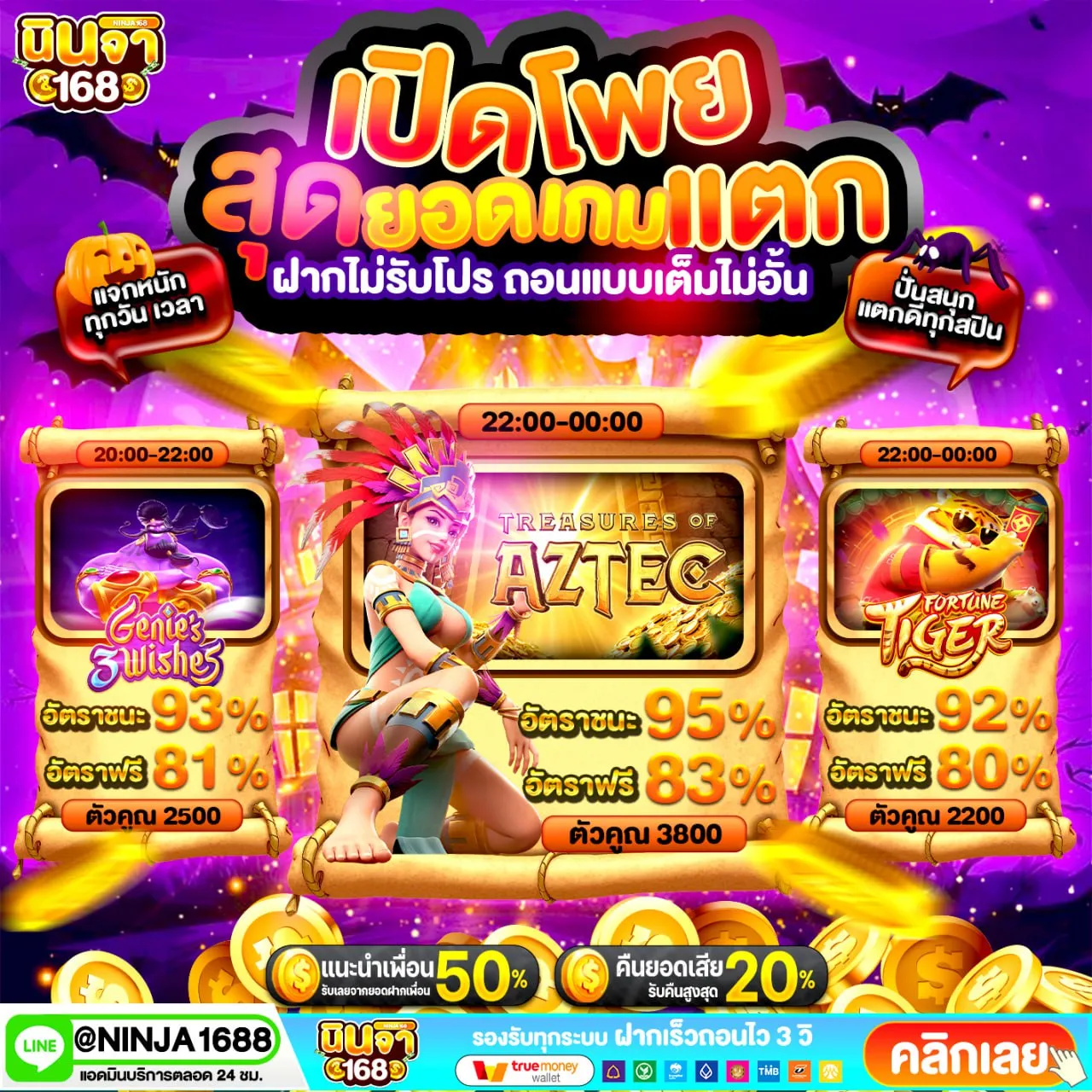 ฝาก100รับ300 ไม่ต้องทําเทิร์น สปินแบบสนุก