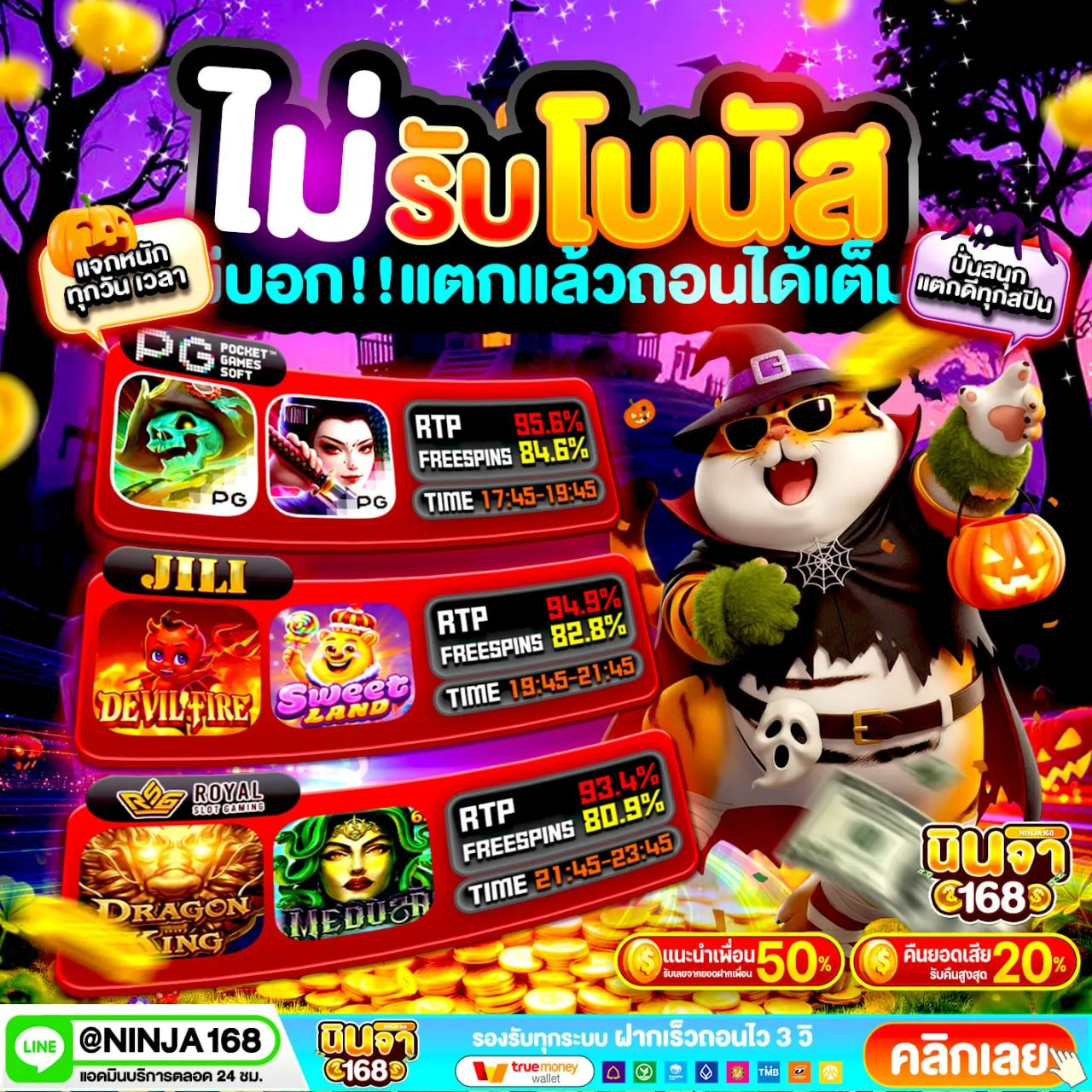 เกมที่เข้ากับโปร สล็อต ฝาก 100 รับ 300
