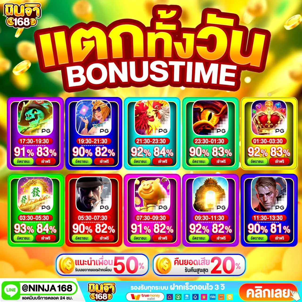 ฝาก 10รับ100 ใหม่ล่าสุด ไม่ลองไม่รู้