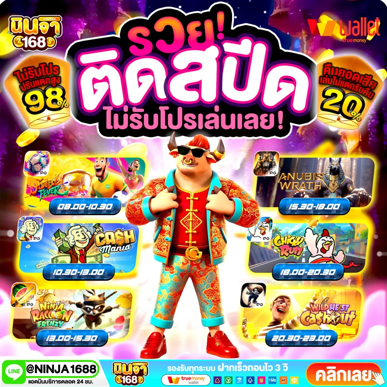 รวมเกมสล็อตคัดเกรด PG เว็บสล็อตแท้ แตกไวแบบมีมาตรฐาน