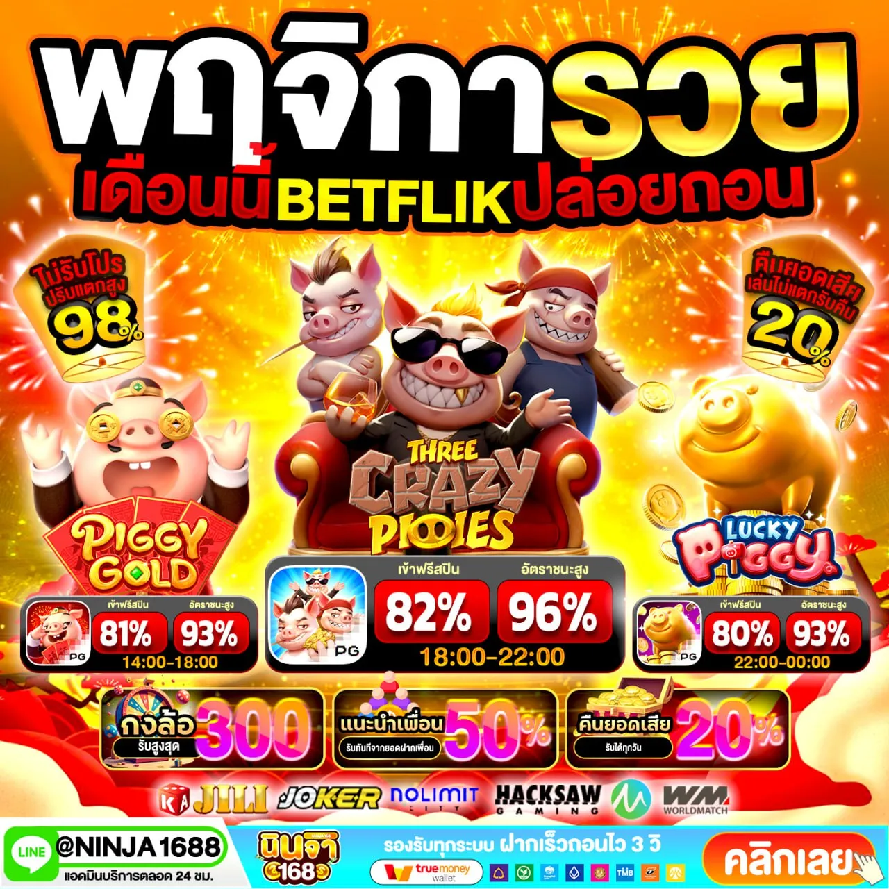 แตกหนักถอนชัวร์ 10 รับ 100 ทํา 300 ถอนได้ 100 วอ ล เล็ ต