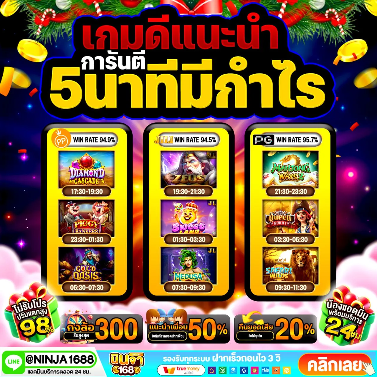 Pgslot168 wallet เลือกรับโปรโมชั่นได้ ตามใจปรารถนา