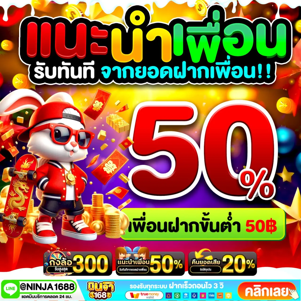 ขั้นตอนการสมัครรับ โปรสล็อตสมาชิกใหม่ ฝาก 10รับ100 วอ เลท 2568