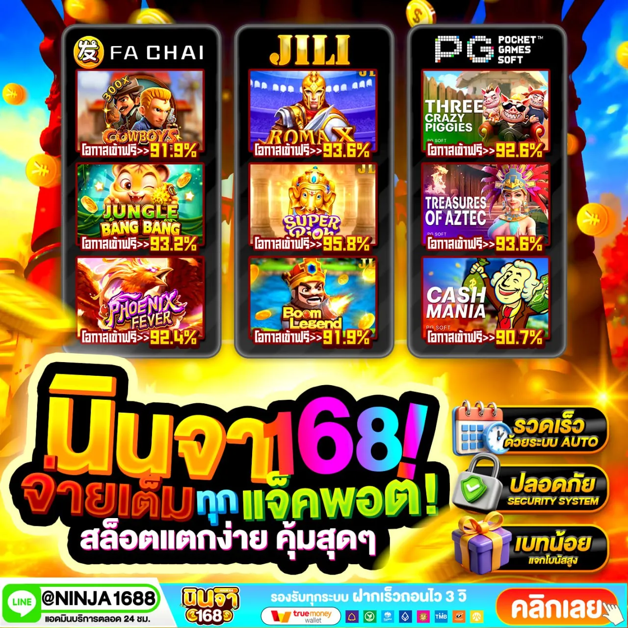 จุดแข็งของ PG Slot เว็บตรง ที่โดดเด่น