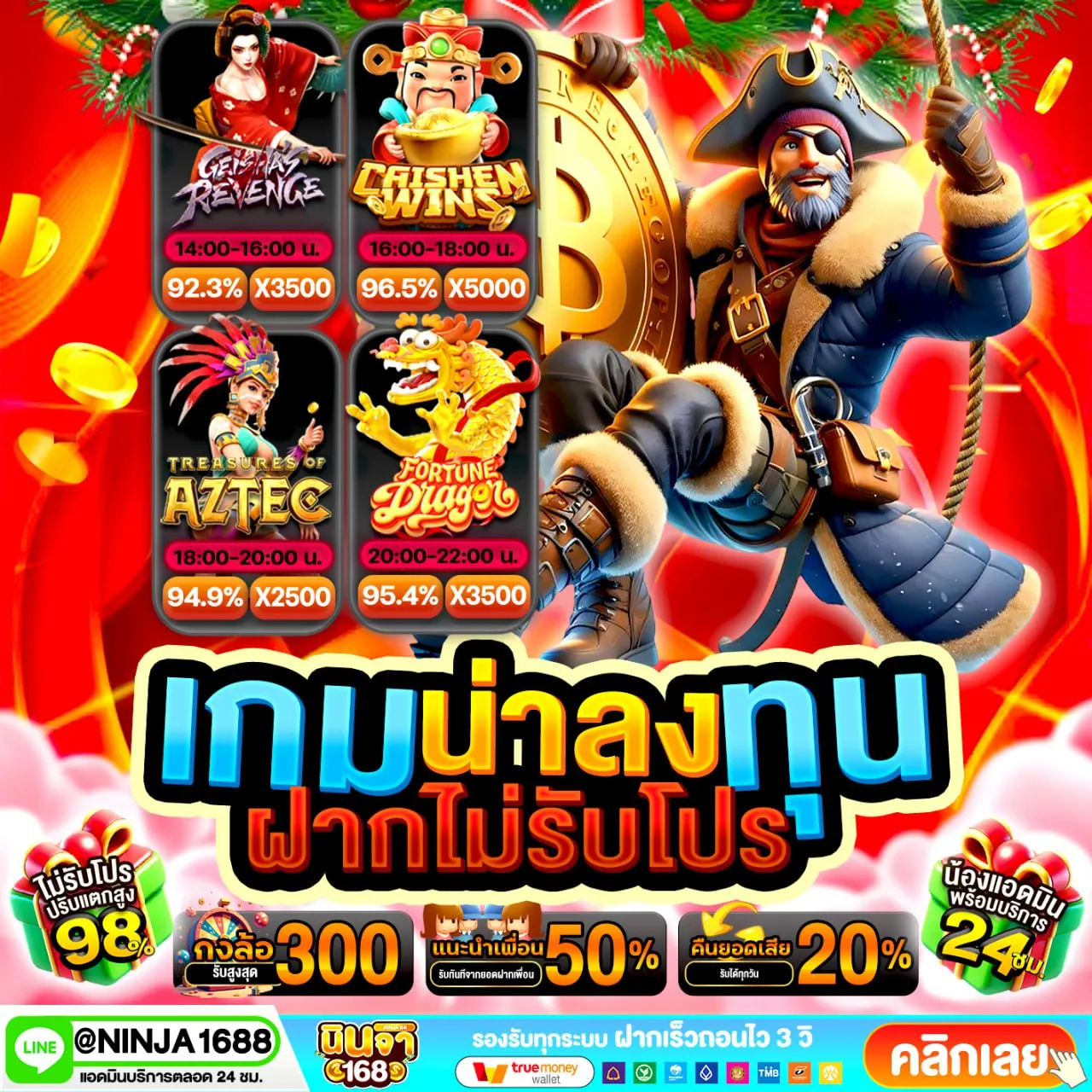 มาตรฐานความปลอดภัยของข้อมูล pgslot wallet