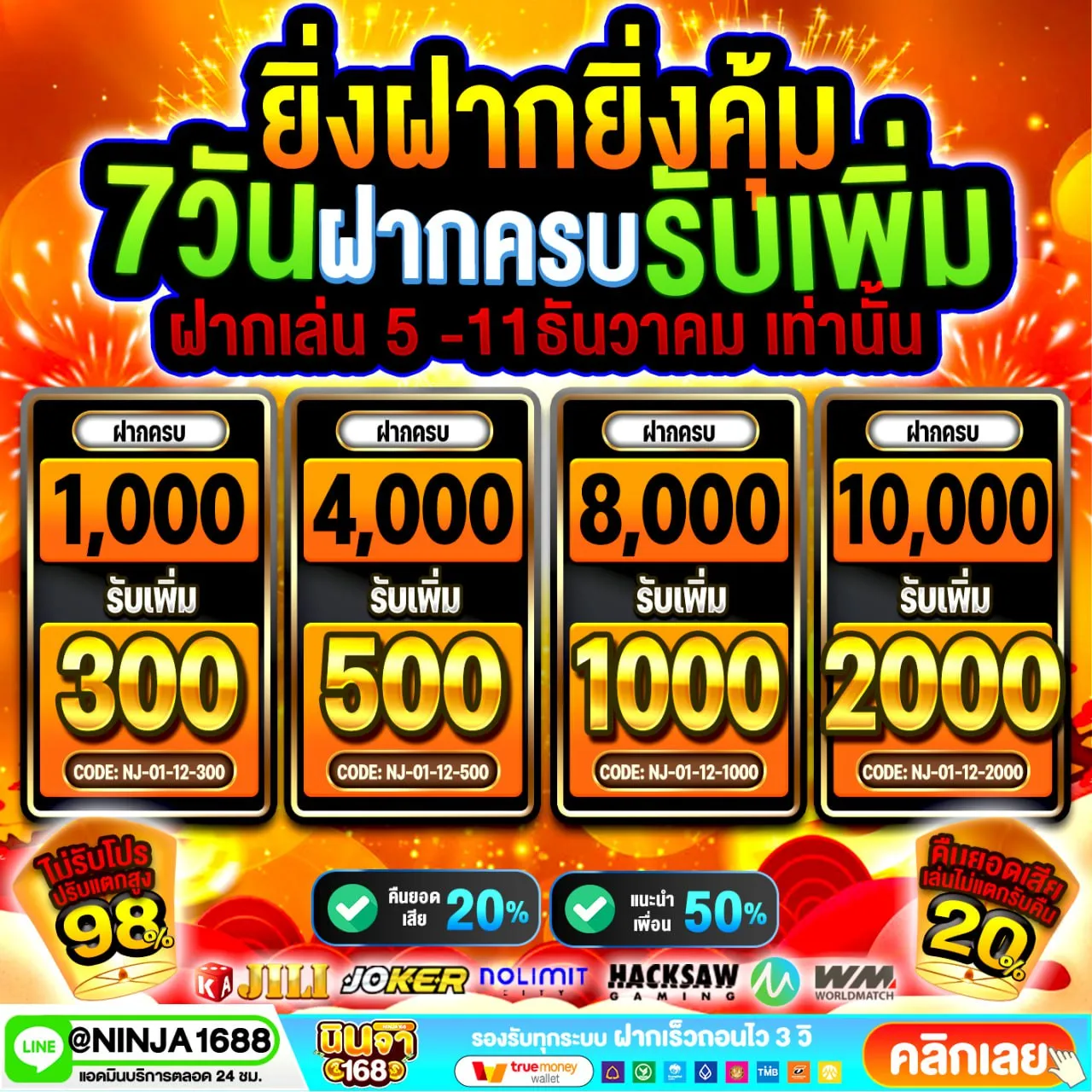 วิธีรับโปรแบบง่ายๆ ฝาก 100 รับ 300 ถอนไม่อั้น วอ เลท ไม่ต้องรอใครอนุมัติ