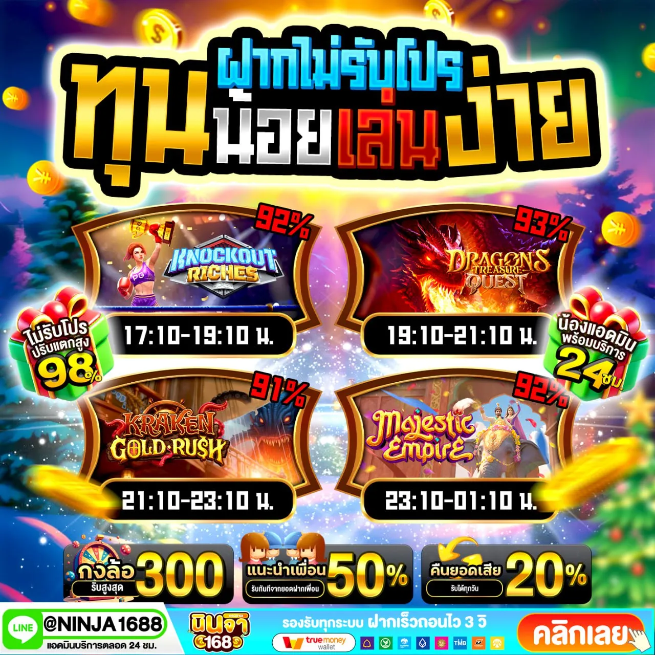 วิธีรับโปรแบบง่ายๆ สล็อต pg ฝาก 100 รับ 300 ถอนไม่อั้น ไม่ต้องทำขั้นตอนเยอะ