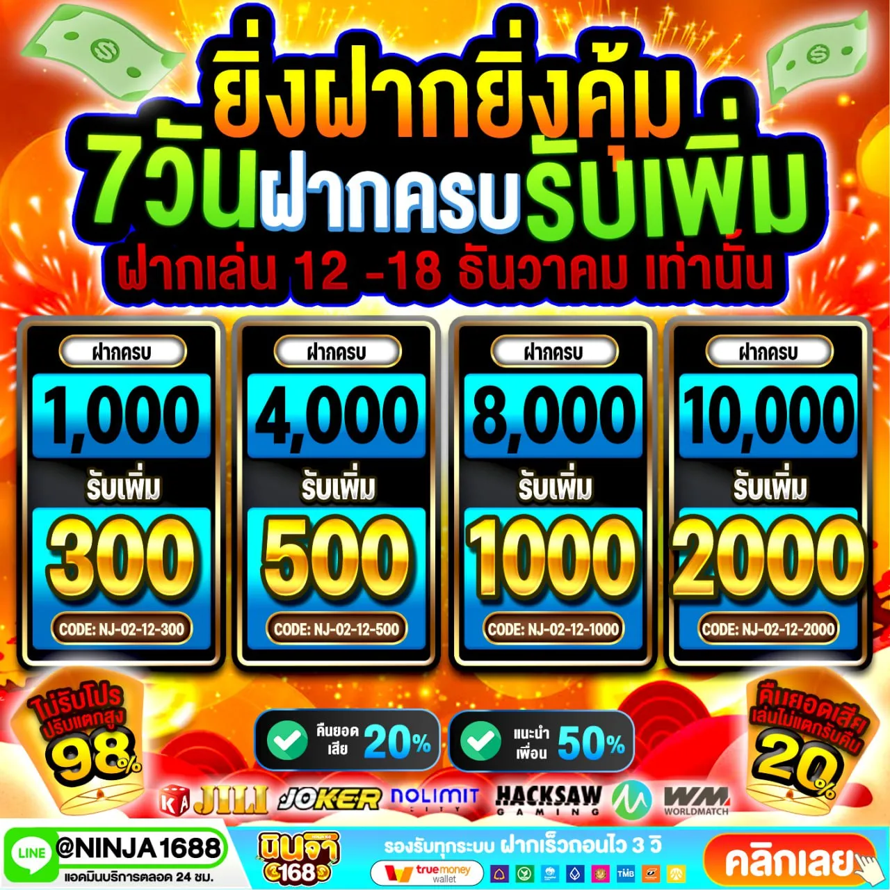 เลือกเกมอะไรดีเมื่อมีเครดิต ฝาก 100 รับ 300 ถอนไม่อั้น วอ เลท