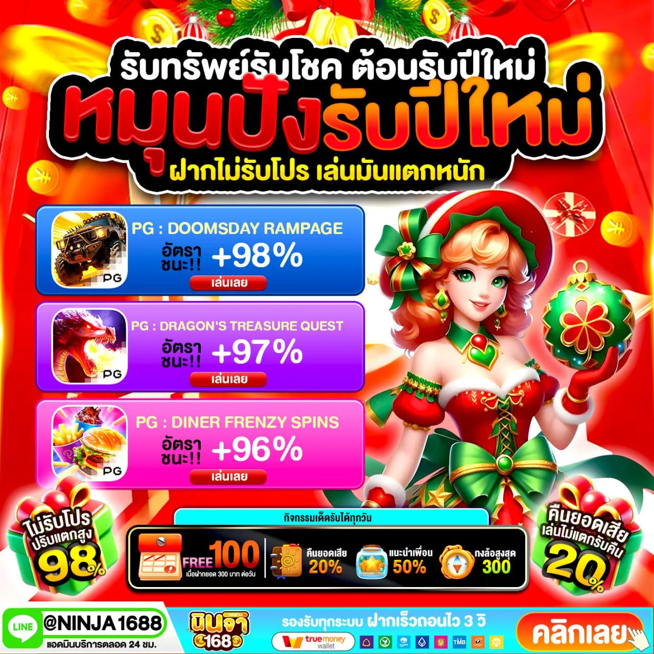 PG SLOT168 คำว่าแตกดีในมุมของคนเล่นจริง