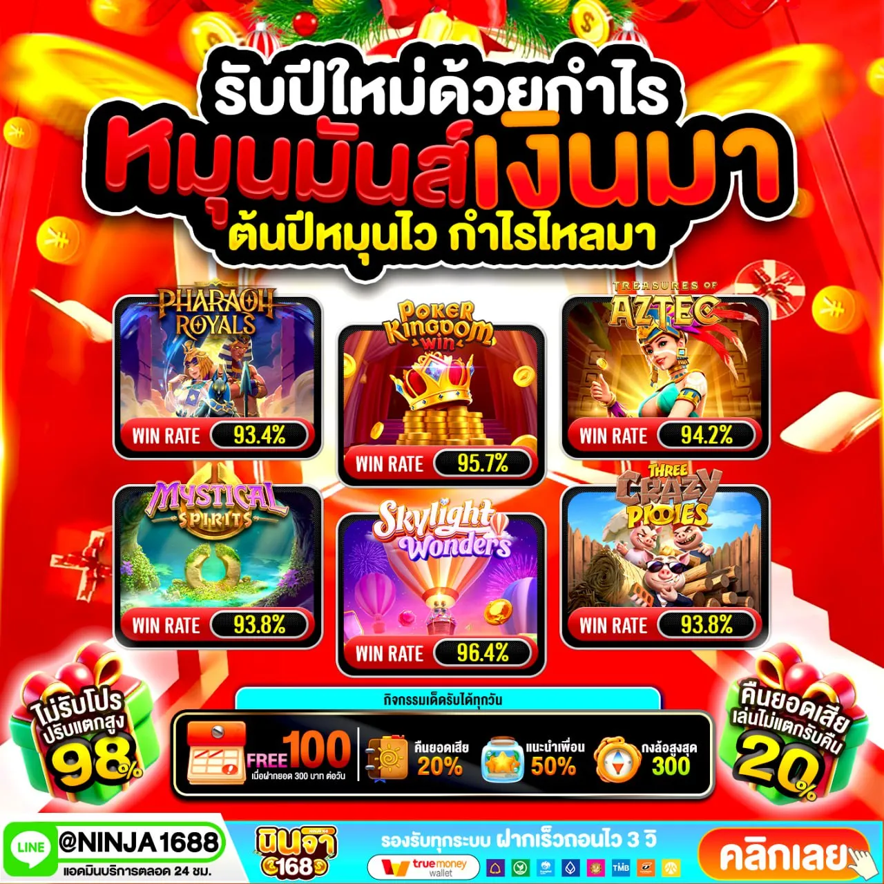 คำแนะนำเล็กๆ จากคนที่เล่นบ่อย PG SLOT168