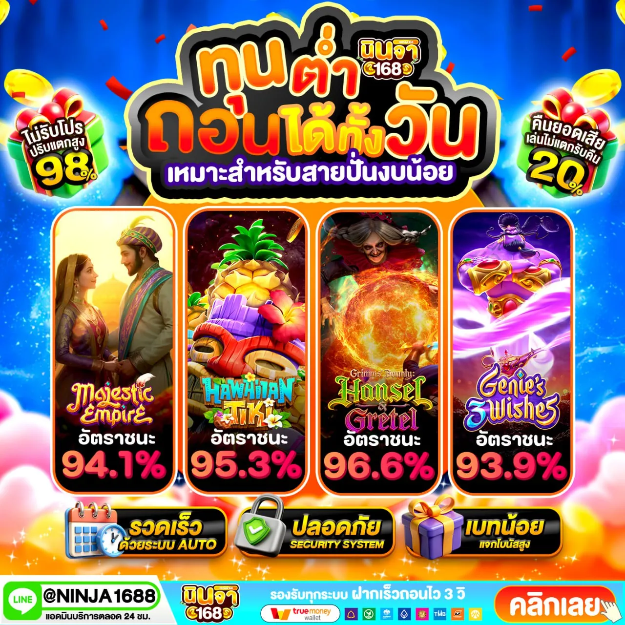 ทำความเข้าใจเงื่อนไขของ ฝาก 10รับ100 สมาชิกใหม่ล่าสุด