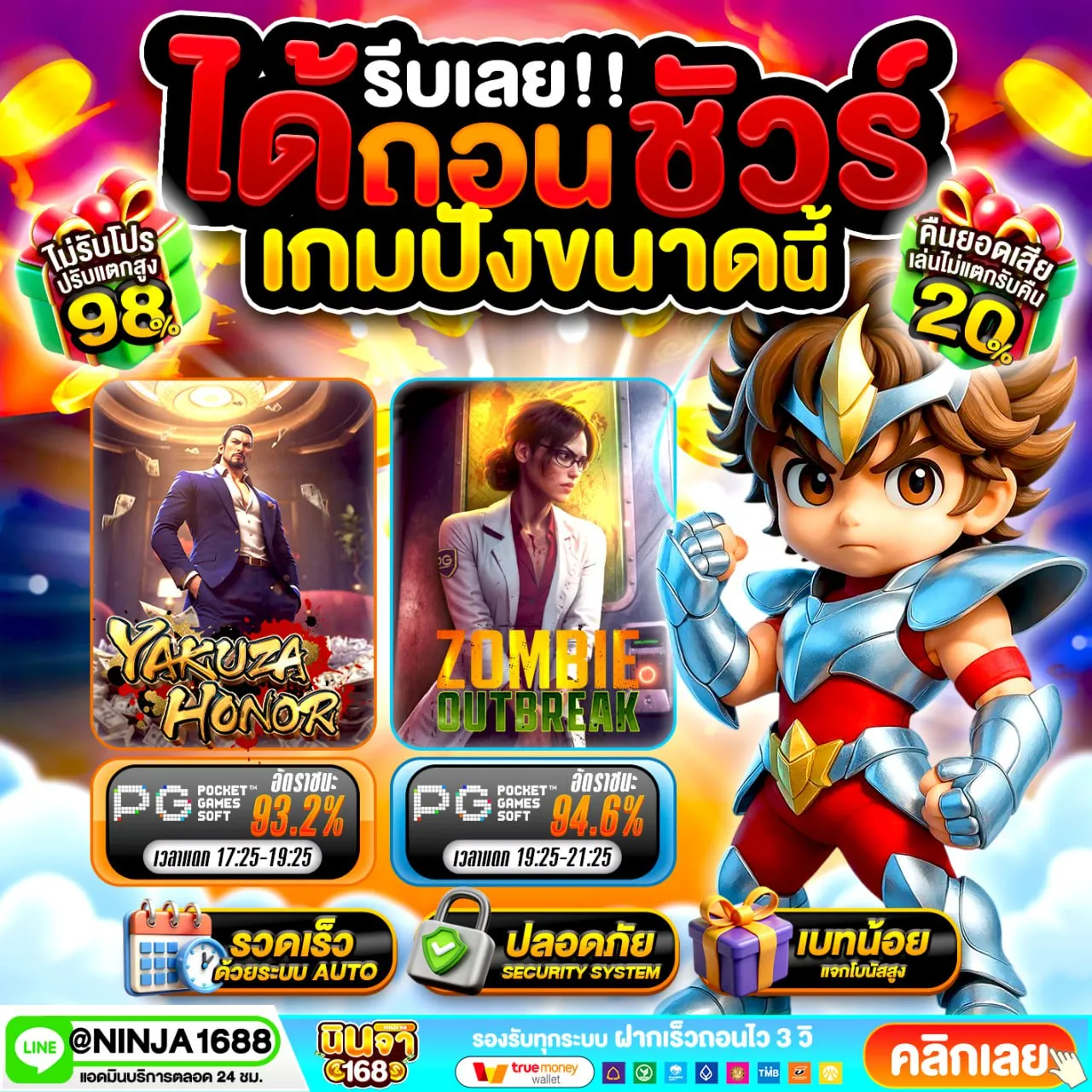 ทำยอด 300 คืออะไร และควรเข้าใจยังไง 10 รับ 100 ทํา 300 ถอนได้ 100