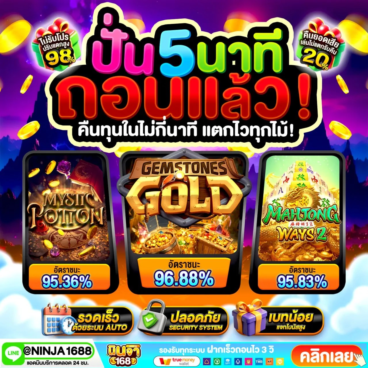 แตกง่ายจริงหรือแค่คำโฆษณา รีวิว ทดลองเล่น PGSLOT