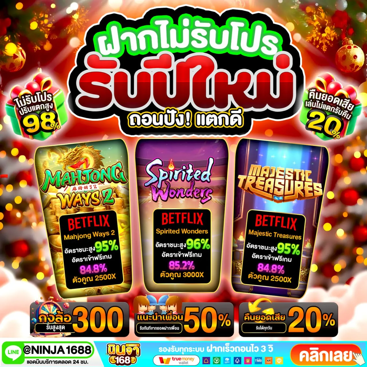 โปรของ PG SLOT 168 มีกี่แนว และเหมาะกับทุกสายลงทุน